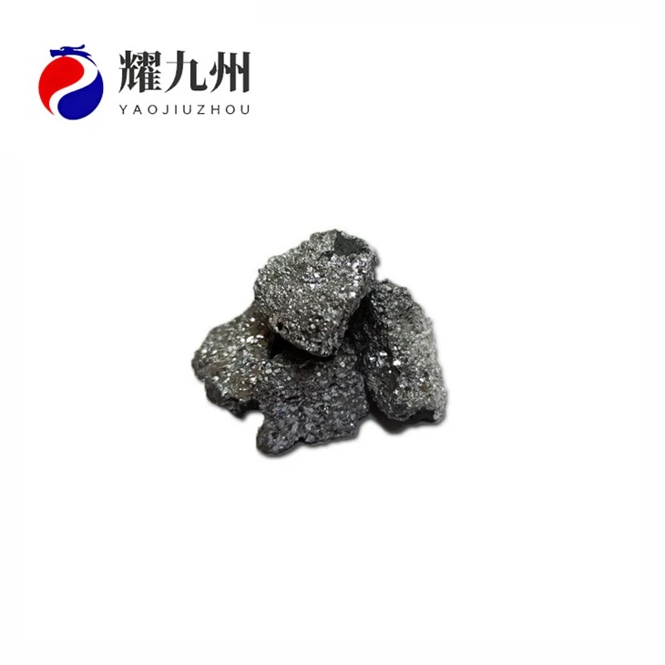 Ferrochrome Alloy best